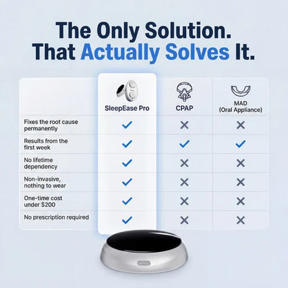 QuietRest— Eliminates Snoring & Sleep Apnea