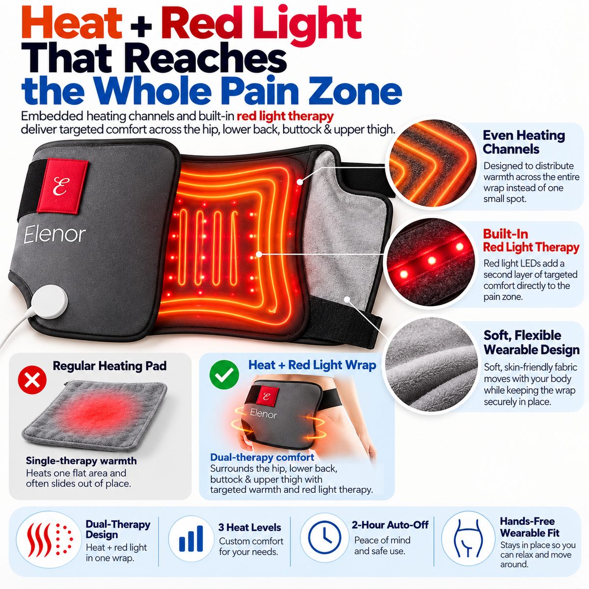 Heat + Red Light Therapy Sciatica Relief Wrap