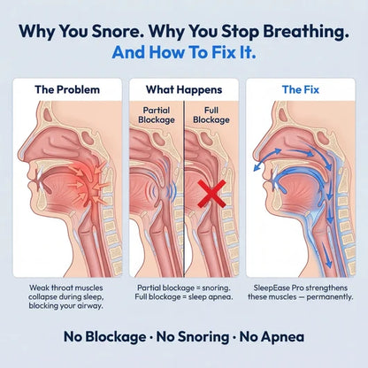 QuietRest— Eliminates Snoring & Sleep Apnea