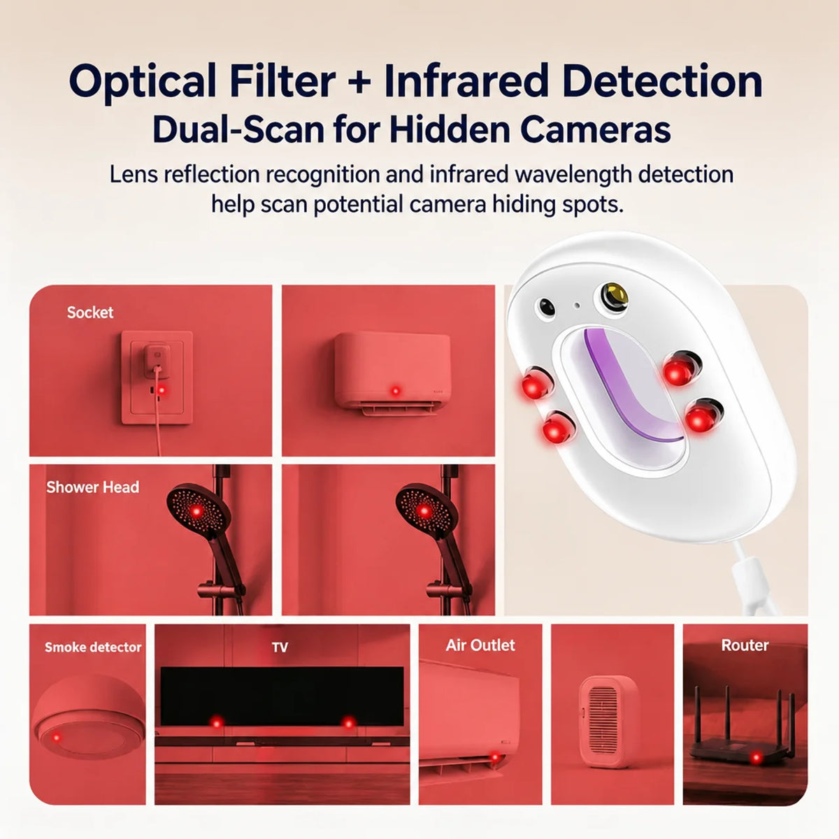3-Mode Infrared Hidden Camera Detector with Sound & Vibration Alerts